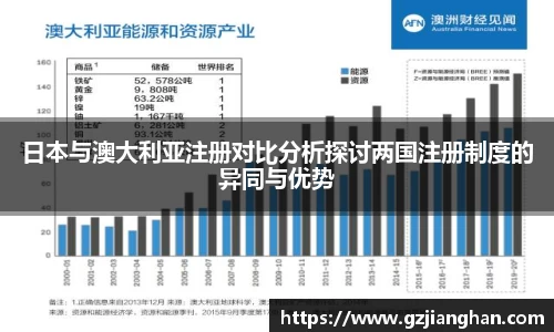 日本与澳大利亚注册对比分析探讨两国注册制度的异同与优势