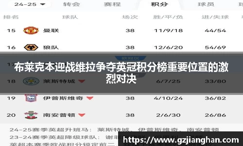 布莱克本迎战维拉争夺英冠积分榜重要位置的激烈对决