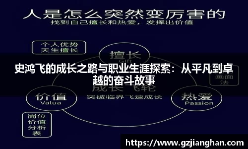史鸿飞的成长之路与职业生涯探索：从平凡到卓越的奋斗故事